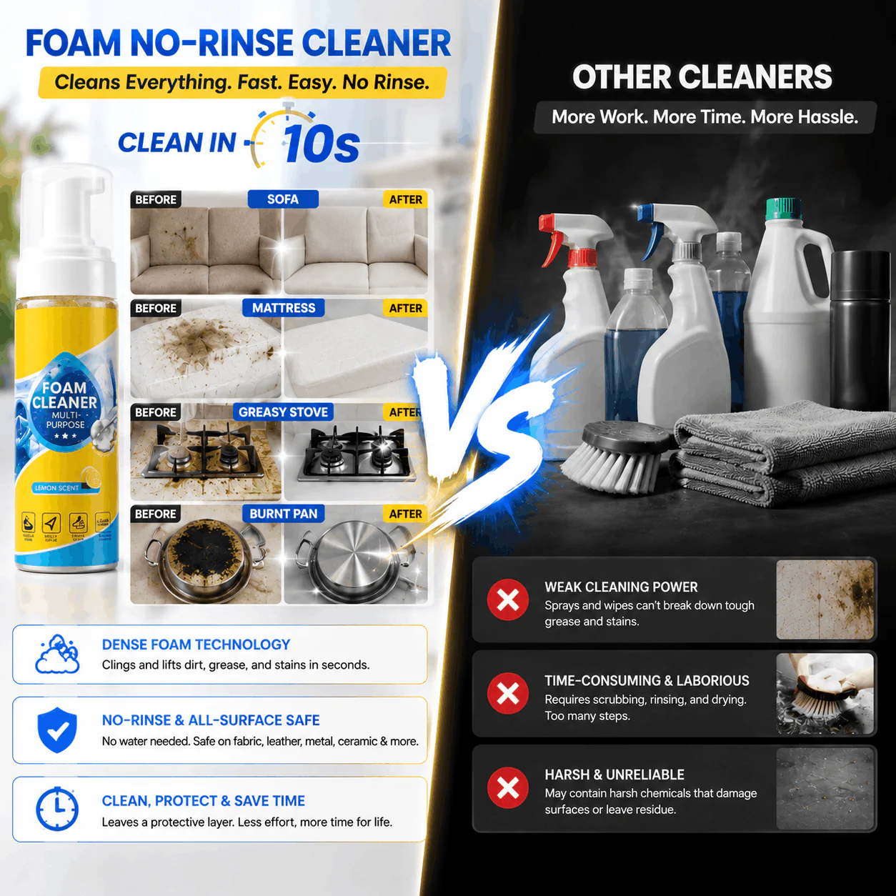 🔥Last Day 60% OFF - Foam No-Rinse Cleaner — Spray, Wipe & Done - Image 5